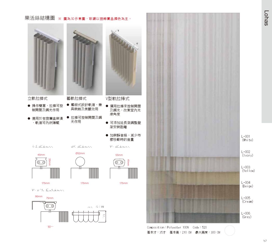 樂活絲 P. 4