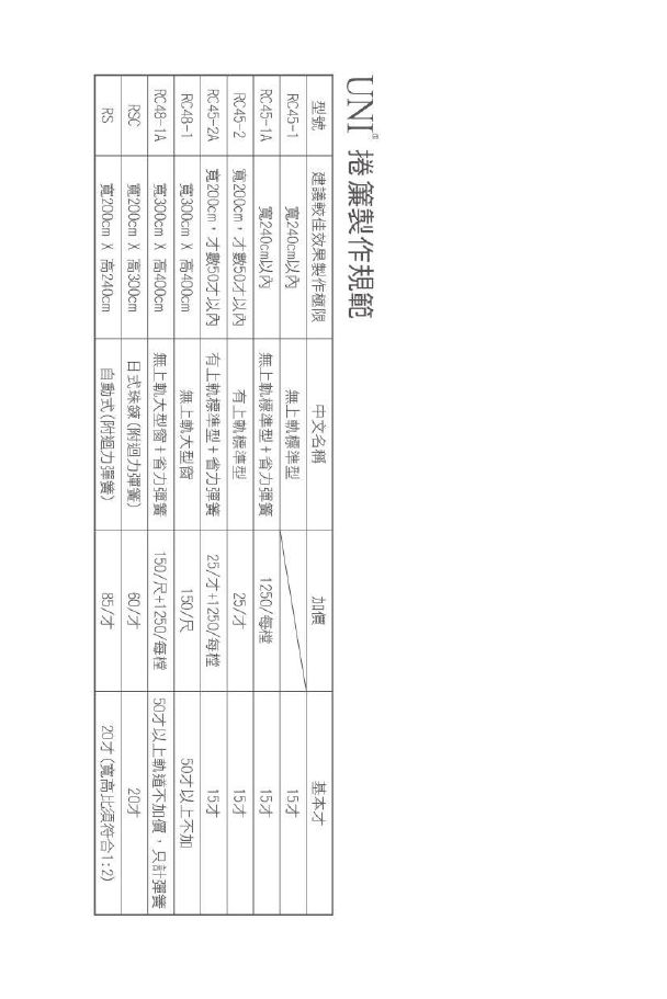 UN 捲簾 P. 2