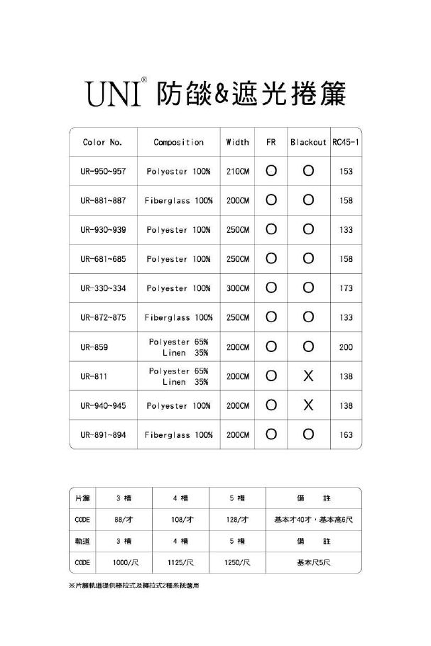 UN 捲簾 P. 3