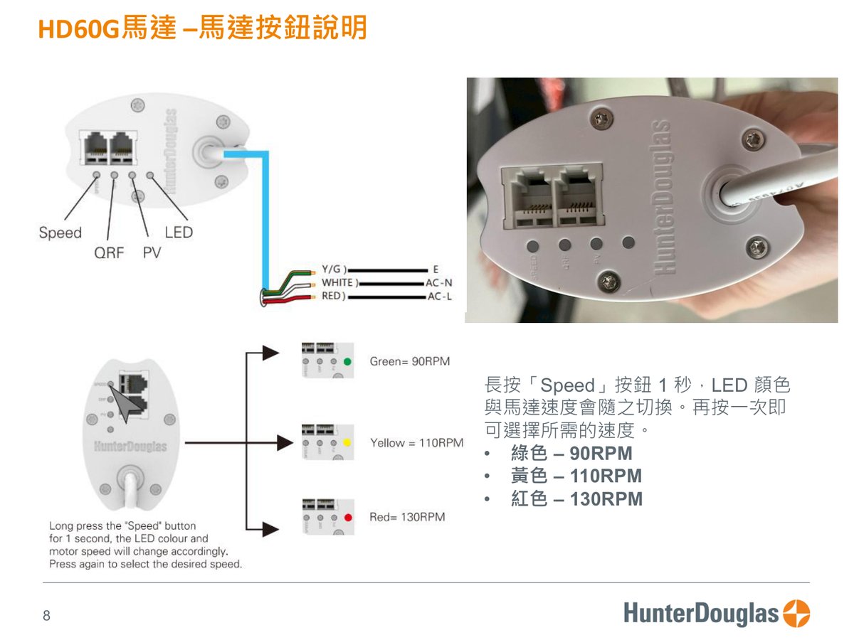 EOS60 PV3 原廠技術文件第 8 頁