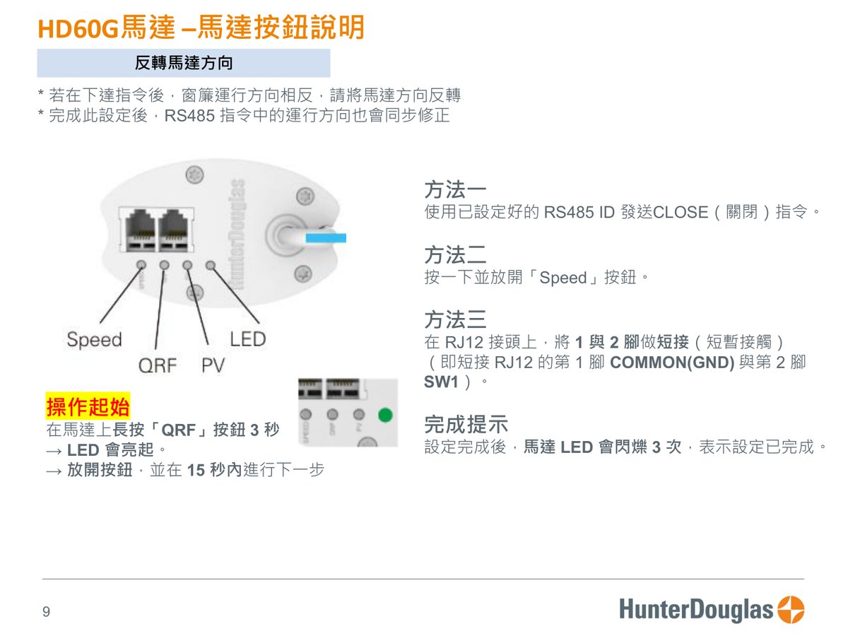 EOS60 PV3 原廠技術文件第 9 頁