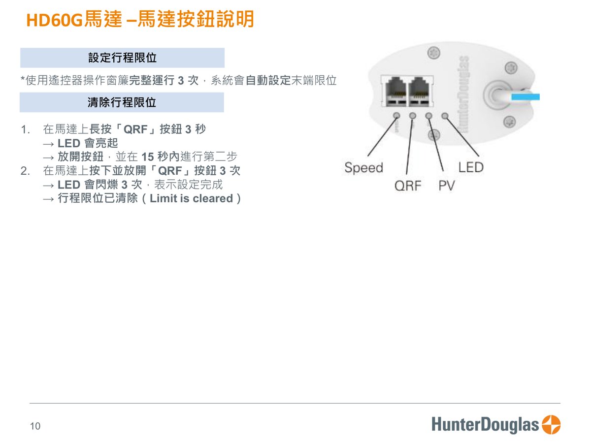 EOS60 PV3 原廠技術文件第 10 頁