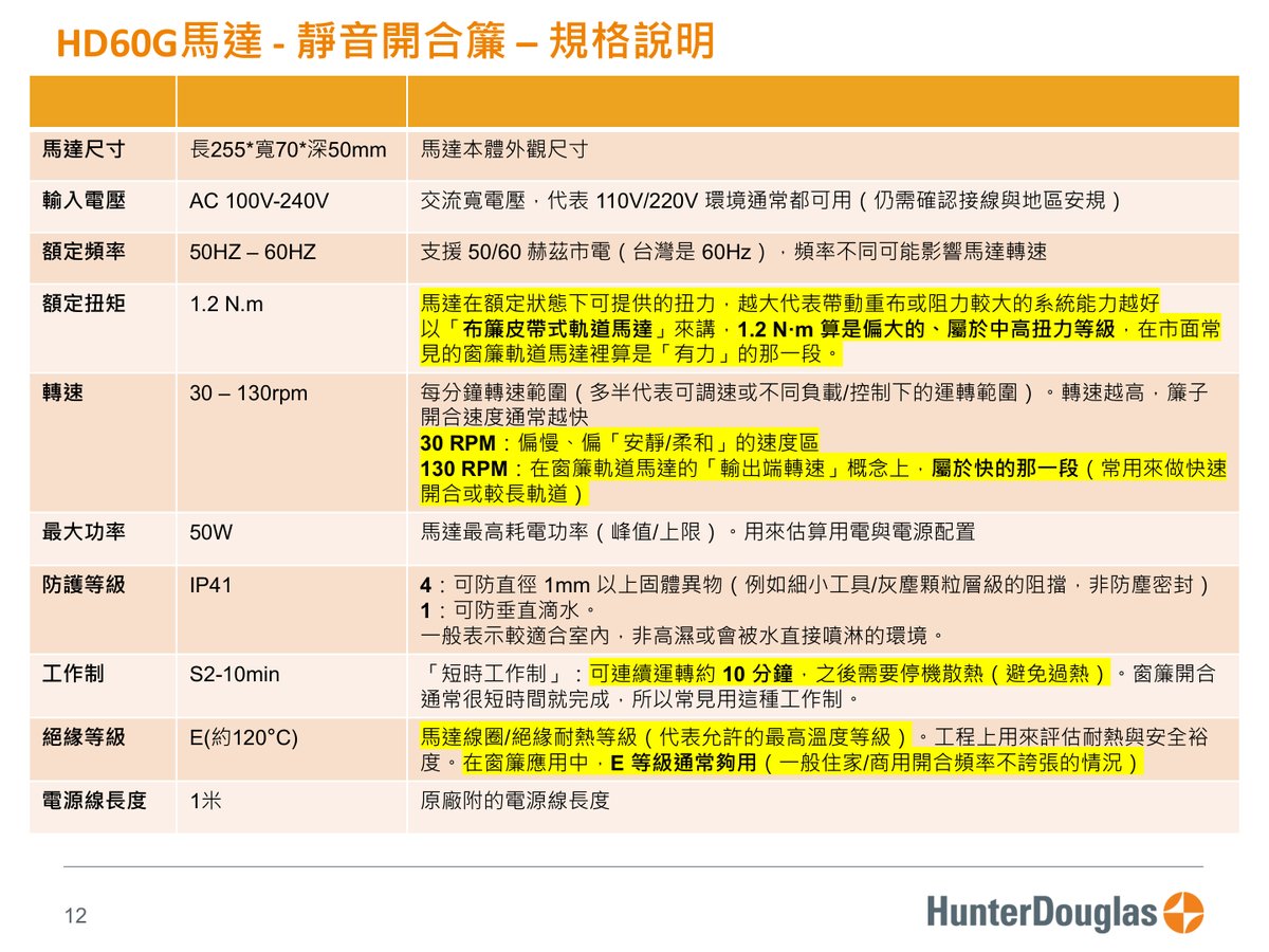 EOS60 PV3 原廠技術文件第 12 頁