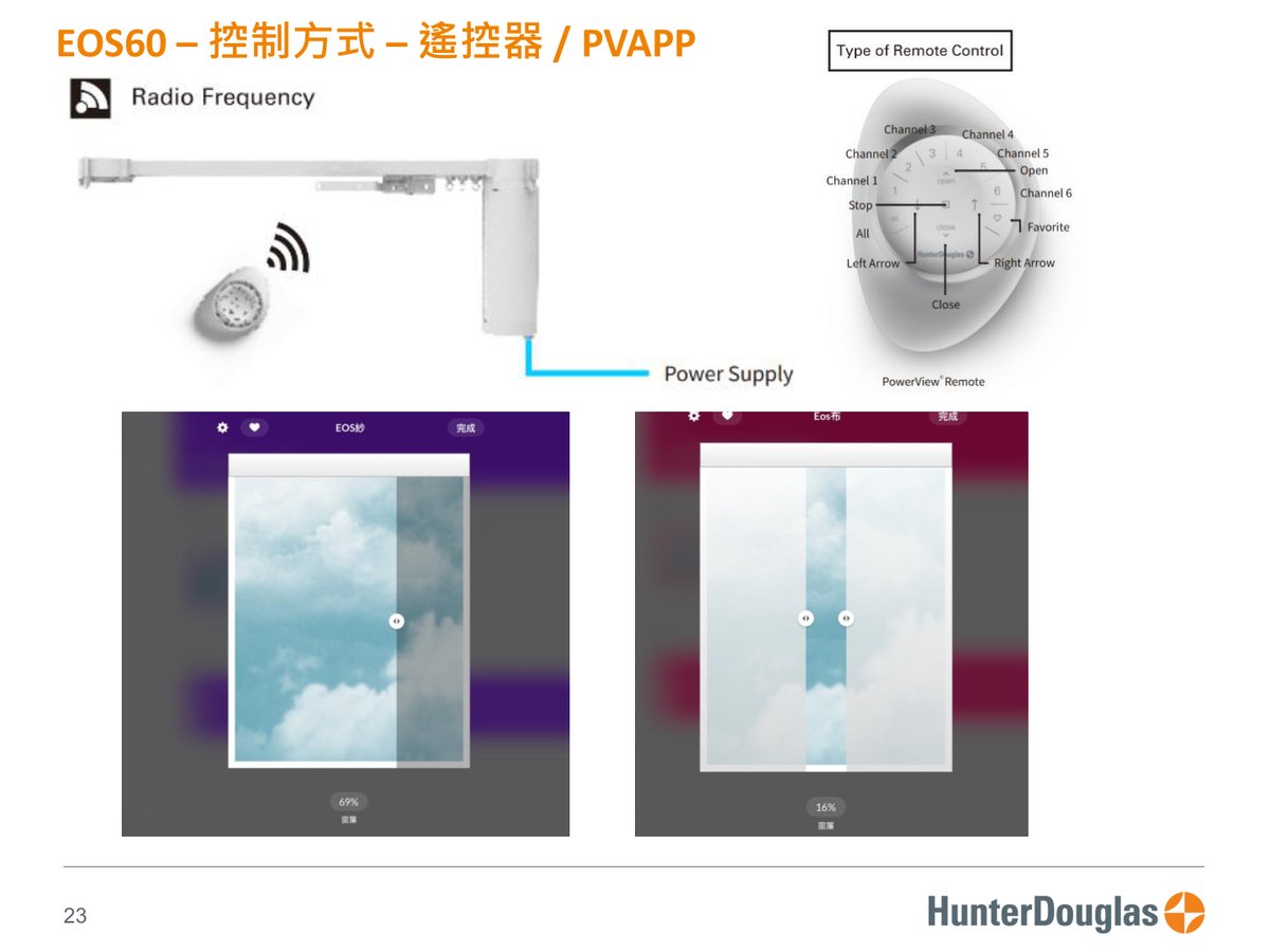 EOS60 PV3 原廠技術文件第 23 頁