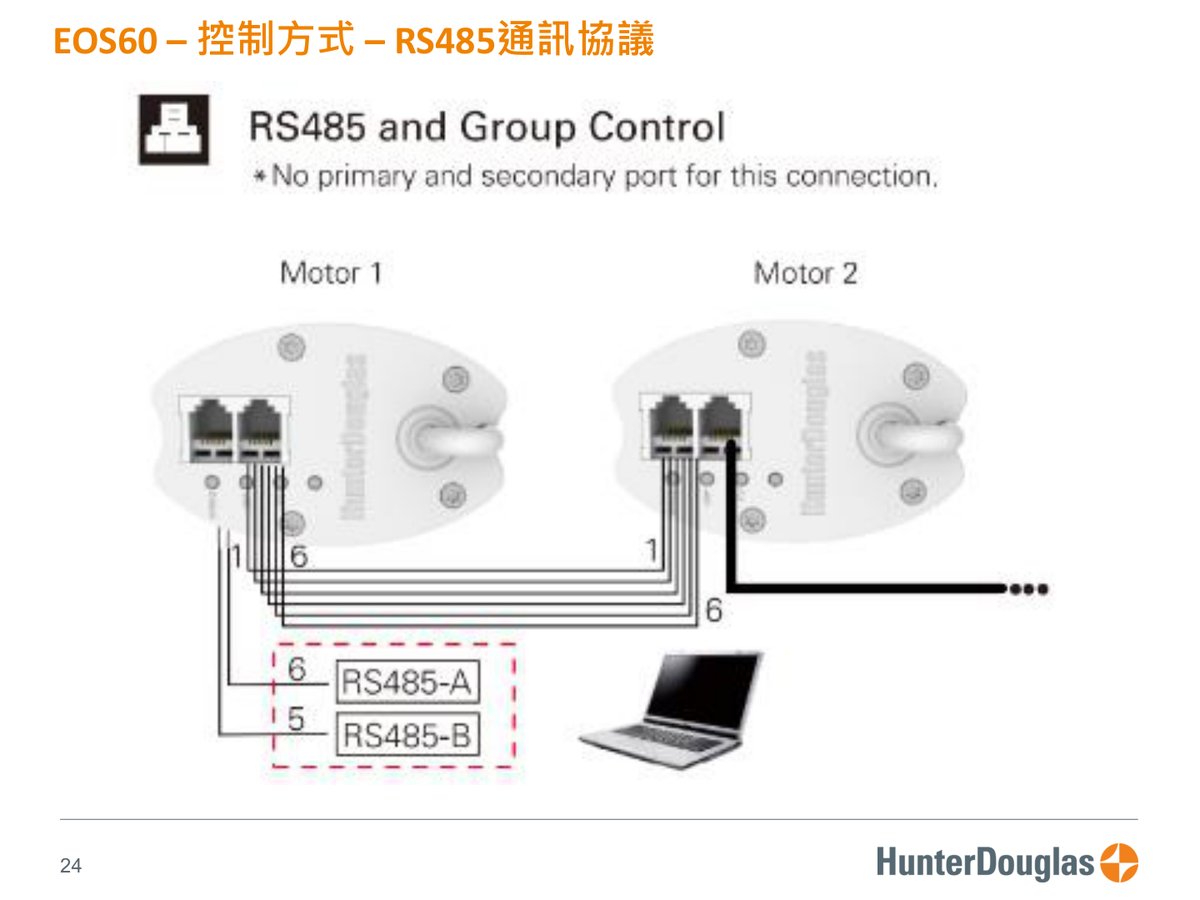 EOS60 PV3 原廠技術文件第 24 頁