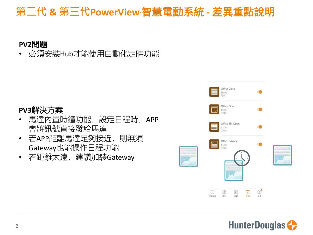 PowerView® Gen3 原廠技術文件第 6 頁
