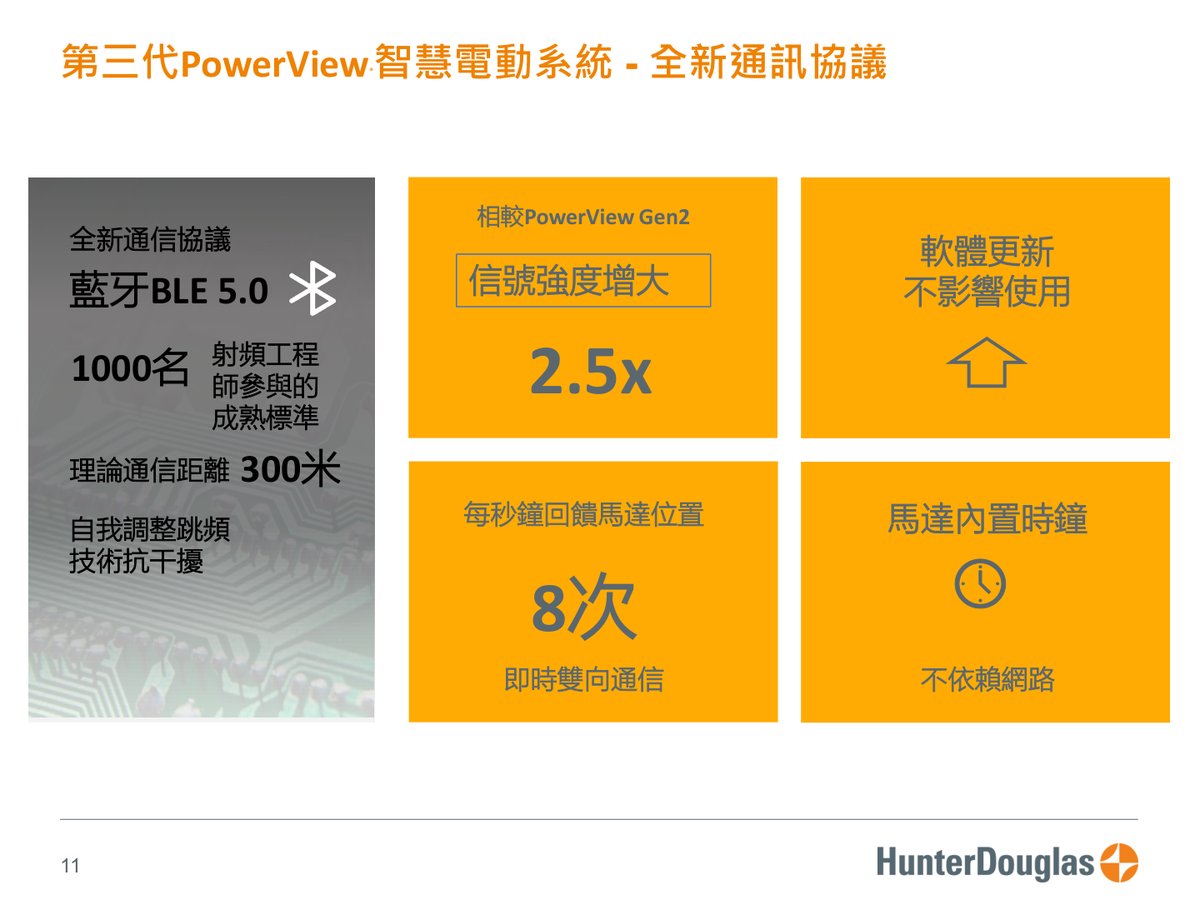 PowerView® Gen3 原廠技術文件第 11 頁