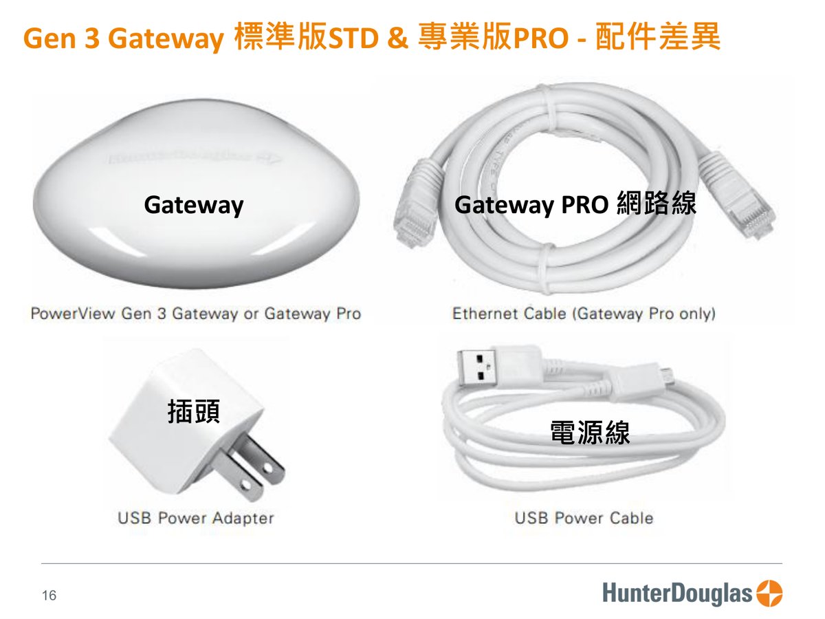 PowerView® Gen3 原廠技術文件第 16 頁