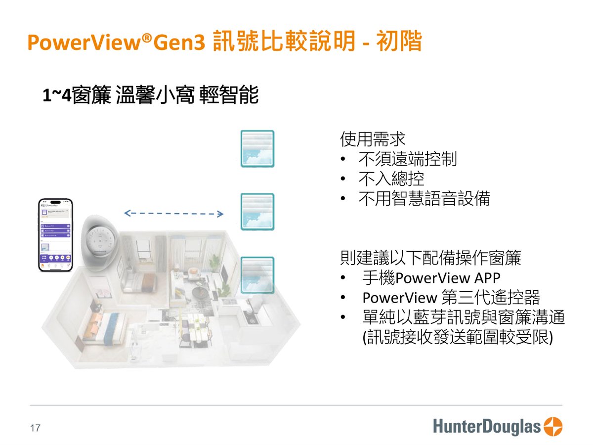 PowerView® Gen3 原廠技術文件第 17 頁