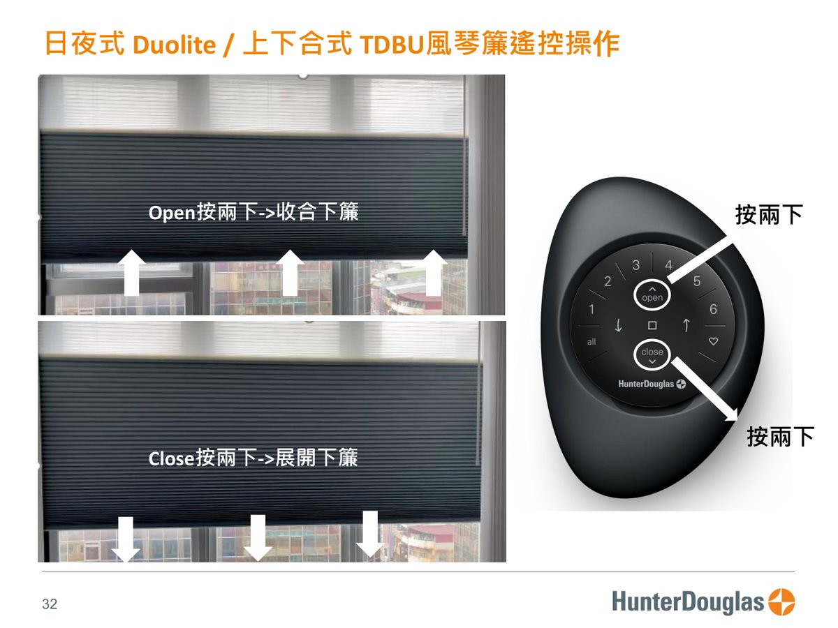 PowerView® Gen3 原廠技術文件第 32 頁
