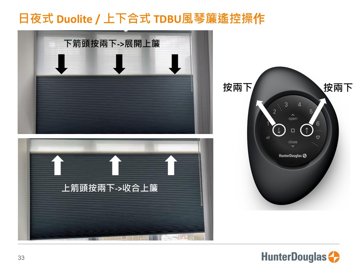 PowerView® Gen3 原廠技術文件第 33 頁