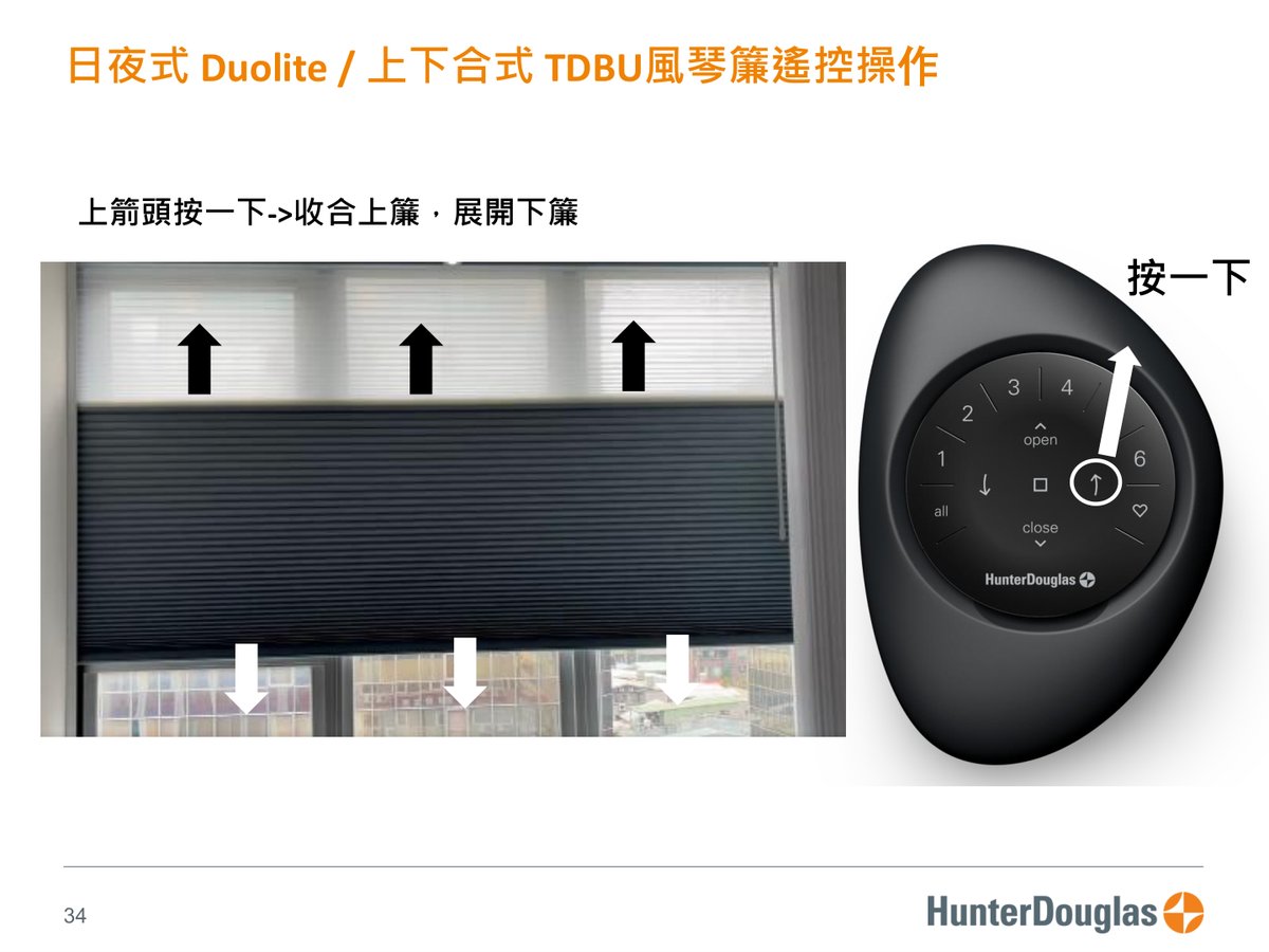 PowerView® Gen3 原廠技術文件第 34 頁