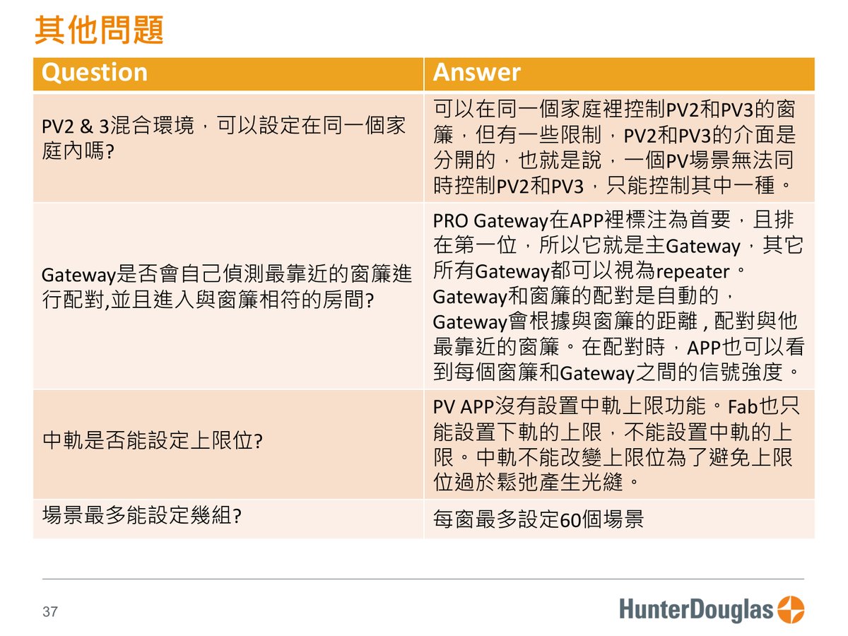 PowerView® Gen3 原廠技術文件第 37 頁
