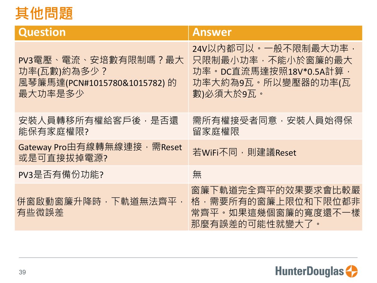PowerView® Gen3 原廠技術文件第 39 頁