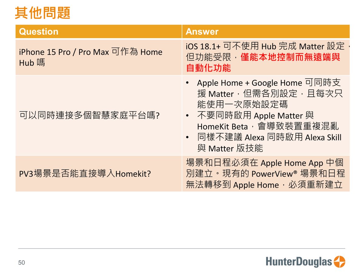 PowerView® Gen3 原廠技術文件第 50 頁